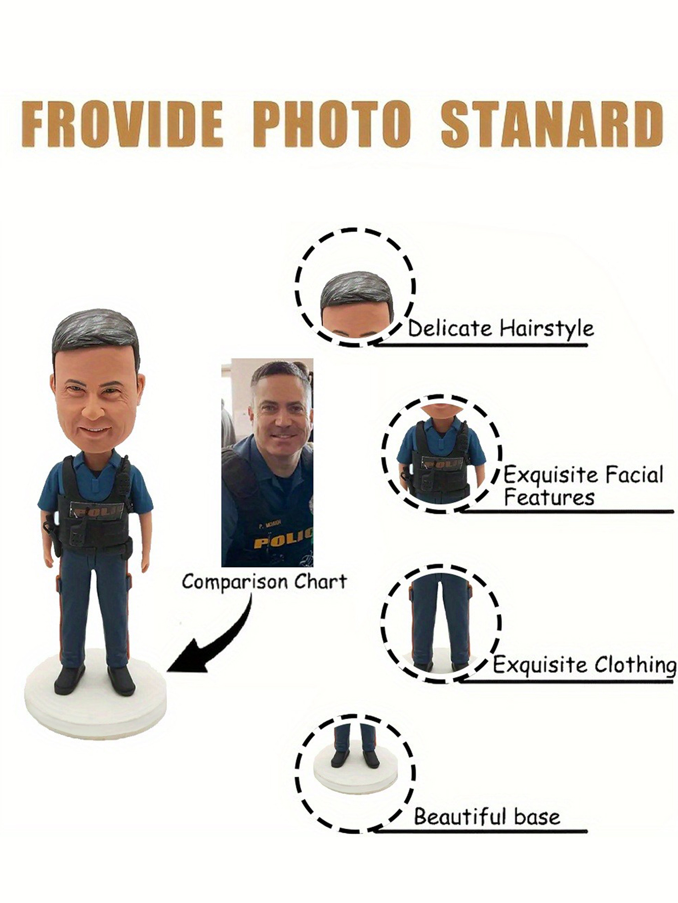 Exclusively Custom Handcrafted Clay Bobblehead Doll Cartoon Bobblehead Doll Single-Figure Style